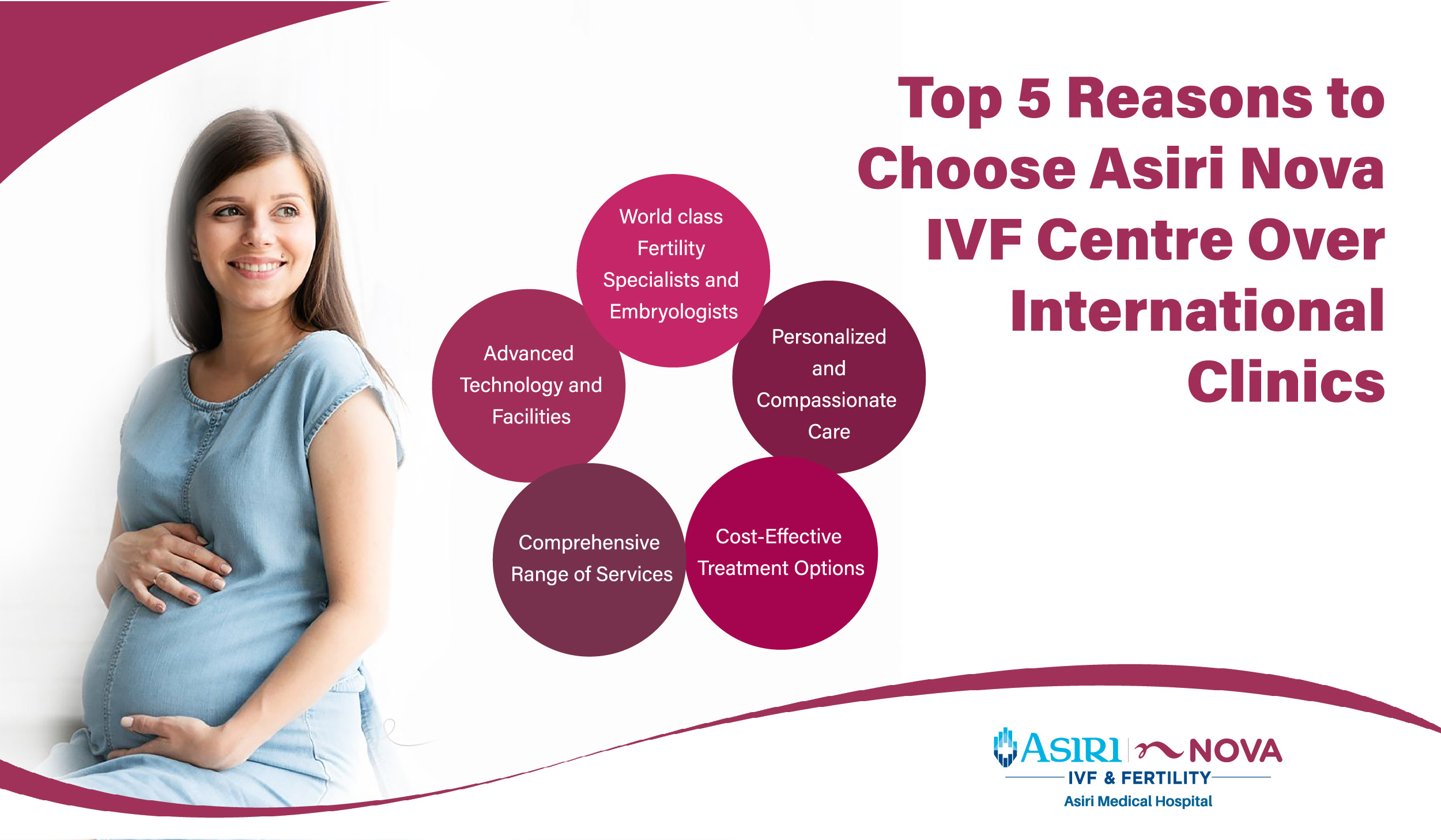 240821180850Top_5_Reasons_to_Choose_Asiri_Nova_IVF_Centre_Over_International_Clinics_1200px__x_700px-01.jpg